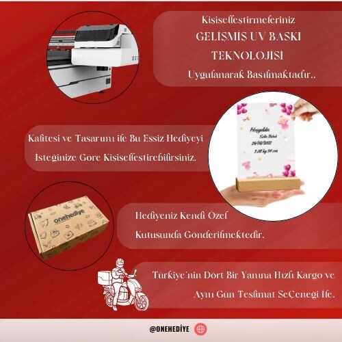 Kişiye Özel Fotoğraflı Kendin Tasarla İsimli ve Mesajlı Spotify Şarkı Barkodlu Kız Bebek Doğum Günü Hediyesi Doğum Günü Parti Masa Süsü Fotoğraf Çerçe