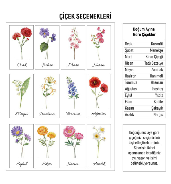 Kişiye Özel İsimli ve Mesajlı Her Aya Göre Çiçek Tasarımlı Masaüstü Çerçeve Doğum Günü, Anneler Günü ve Sevgiliye Hediye