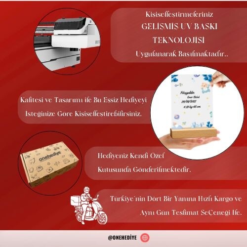 Kişiye Özel Mesajlı Kendin Tasarla Spotify Şarkı Barkodlu Erkek Bebek Doğum Günü Hediyesi Doğum Günü Parti Masa Süsü Fotoğraf Çerçevesi